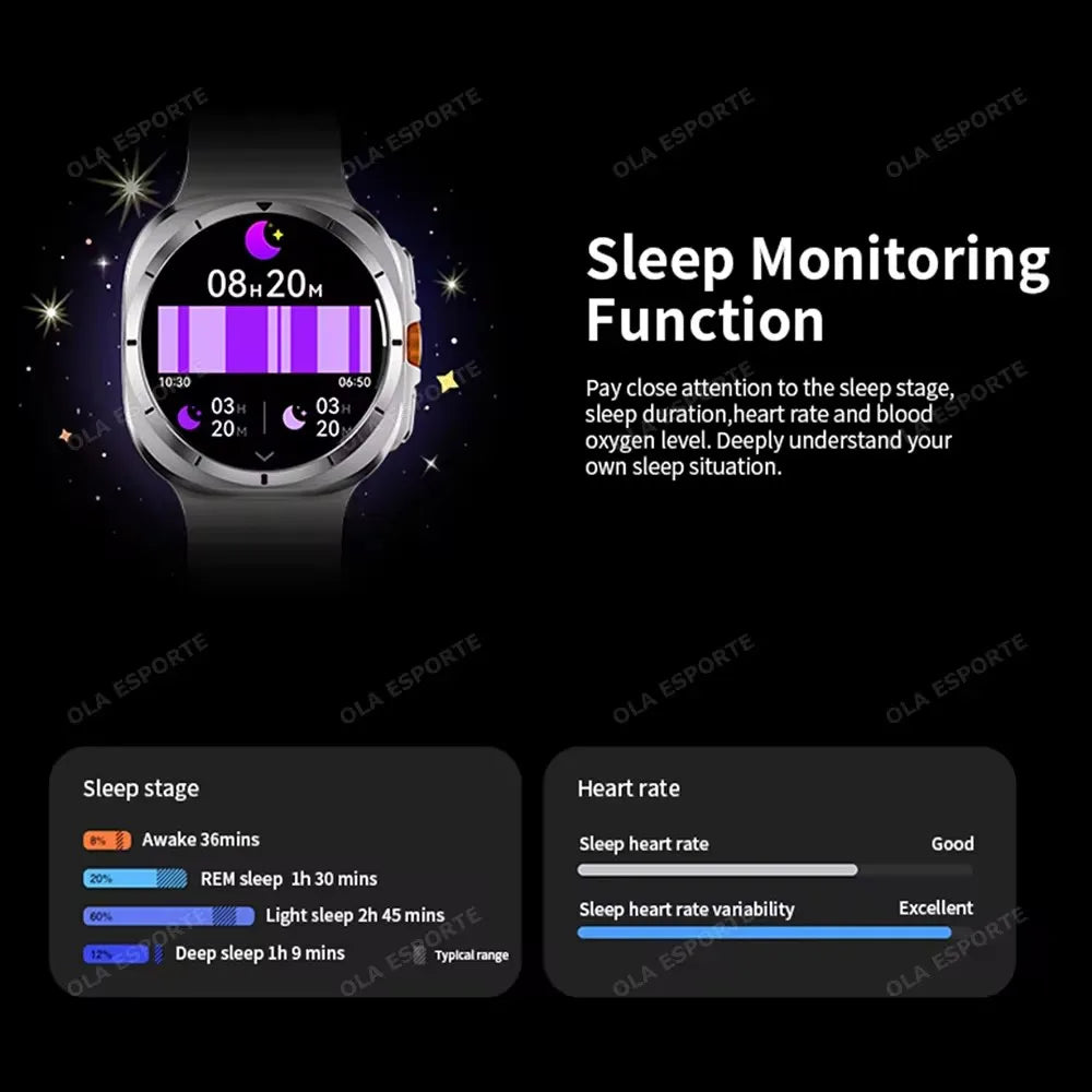 Relaxxify Samsung Galaxy Watch Ultra – Ultimate Smartwatch for Fitness, Health, and Connectivity