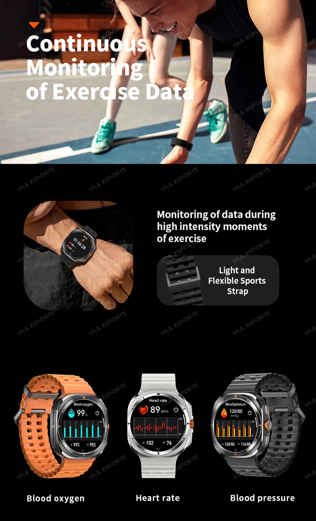 Relaxxify Samsung Galaxy Watch Ultra – Ultimate Smartwatch for Fitness, Health, and Connectivity