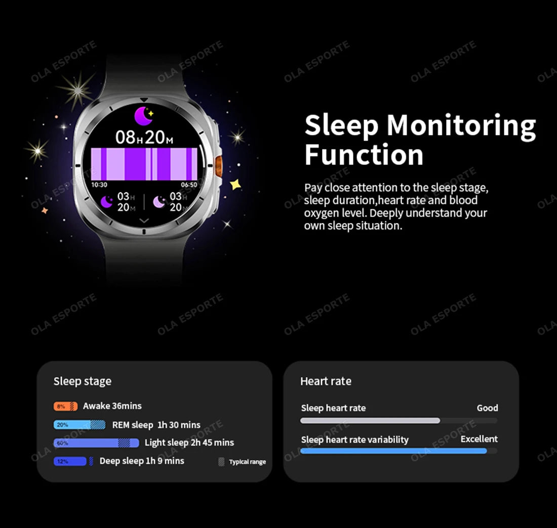 Relaxxify Samsung Galaxy Watch Ultra – Ultimate Smartwatch for Fitness, Health, and Connectivity